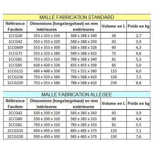 MALLE EN ALUMINIUM