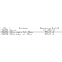 Bac modulable esd