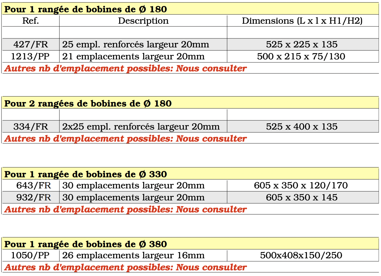 BAC%20ANTISTATIQUE%20MODULABLE%20POUR%20